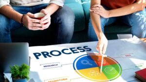 Maximize Your Efficiency with Schedow: A Comprehensive Guide