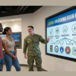 What the ASVAB Really Represents for Future Service Members