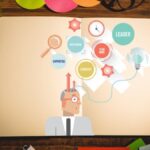 Navigating Goku.sx: Tips and Tricks for a Seamless Experience