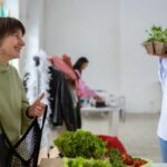 Sustainability in Supermarked: How Your Local Store is Going Green